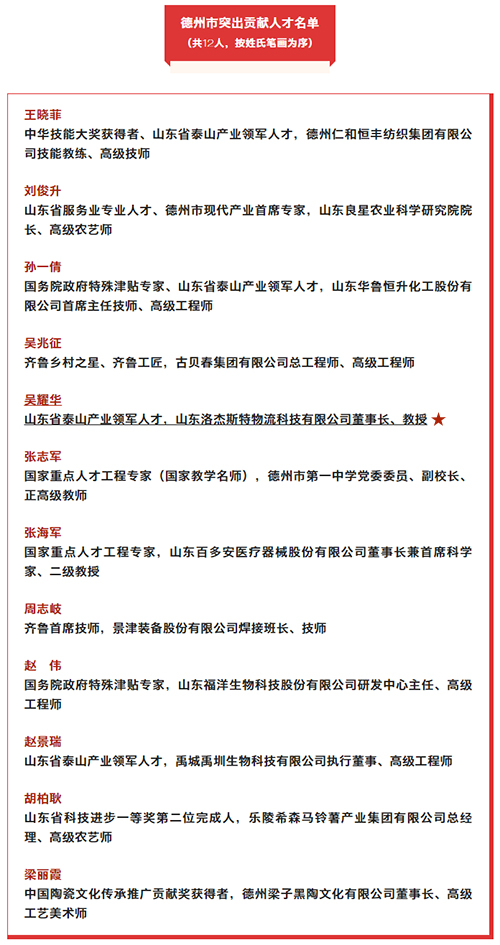 我县一人一企业，，，，，德州市委通报表扬！.jpg